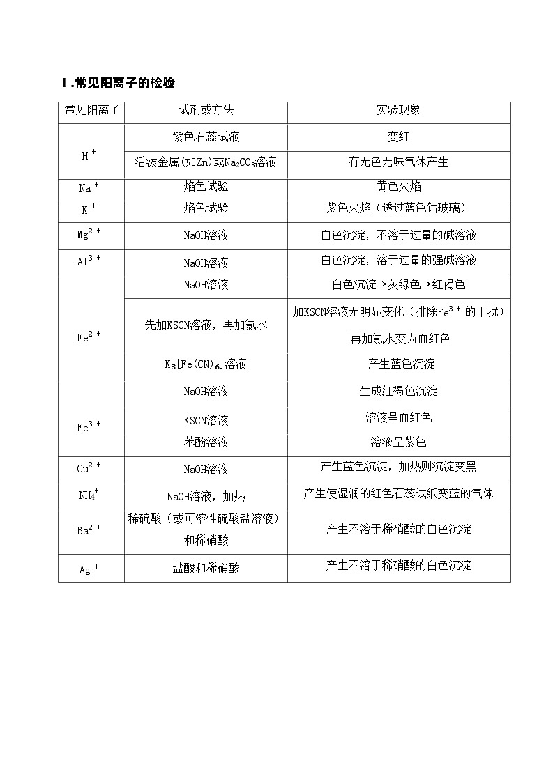 1.2离子反应（第三课时）课件+教案+练习01