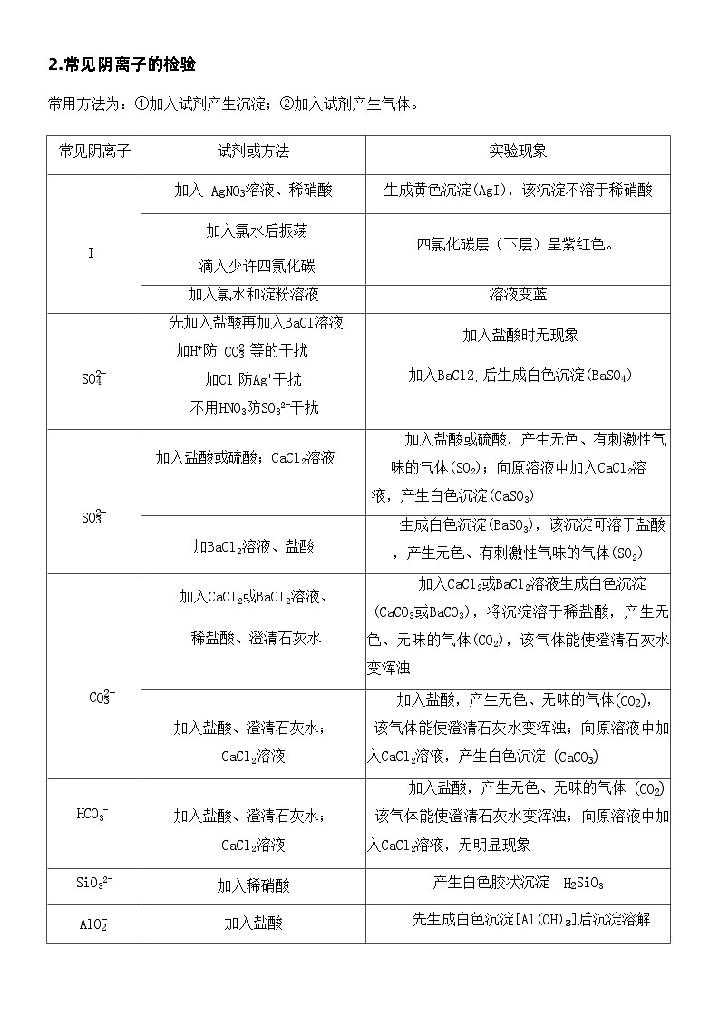 1.2离子反应（第三课时）课件+教案+练习02