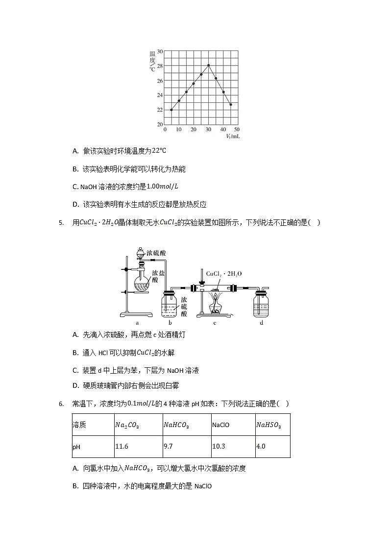 2021-2022学年河北省衡水市第十四中学高二下学期月考（三）化学试题含答案02