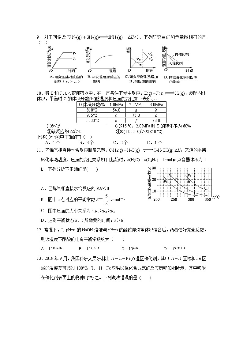 2021-2022学年河南省重点高中高二上学期阶段性调研联考（二）化学试题含答案第3页