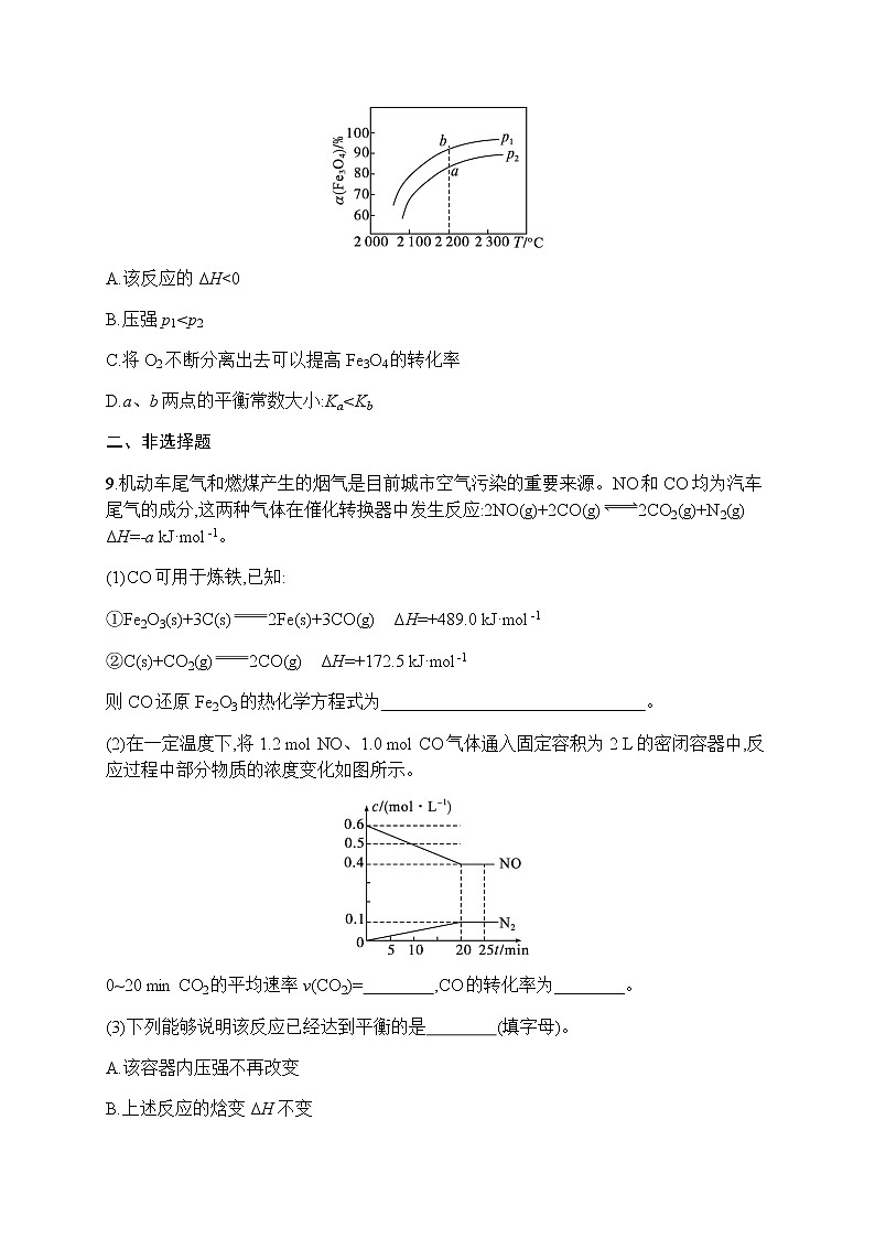苏教版（2019）高考一轮复习考点规范练20　化学反应的方向和限度第3页