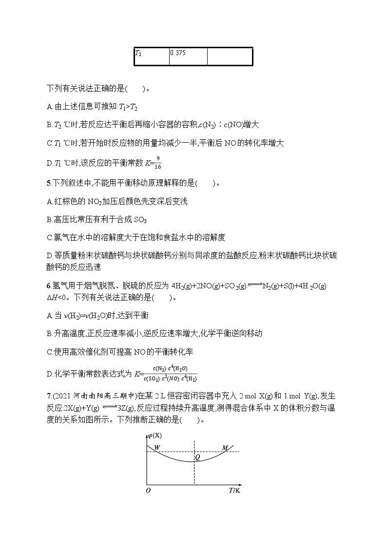 苏教版（2019）高考一轮复习考点规范练21　化学平衡的移动02