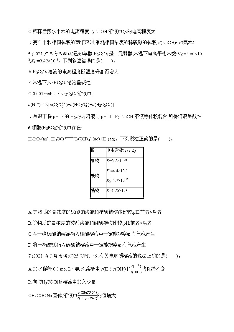 苏教版（2019）高考一轮复习考点规范练22　弱电解质的电离平衡02