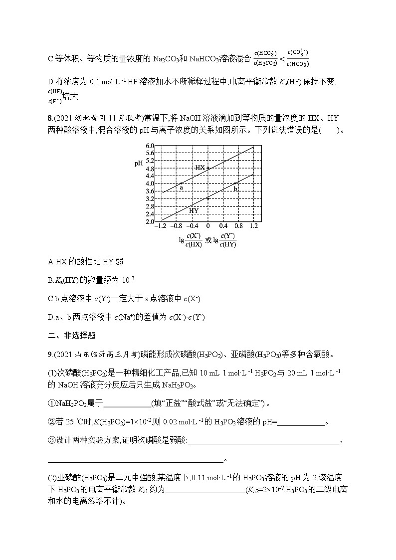 苏教版（2019）高考一轮复习考点规范练22　弱电解质的电离平衡03