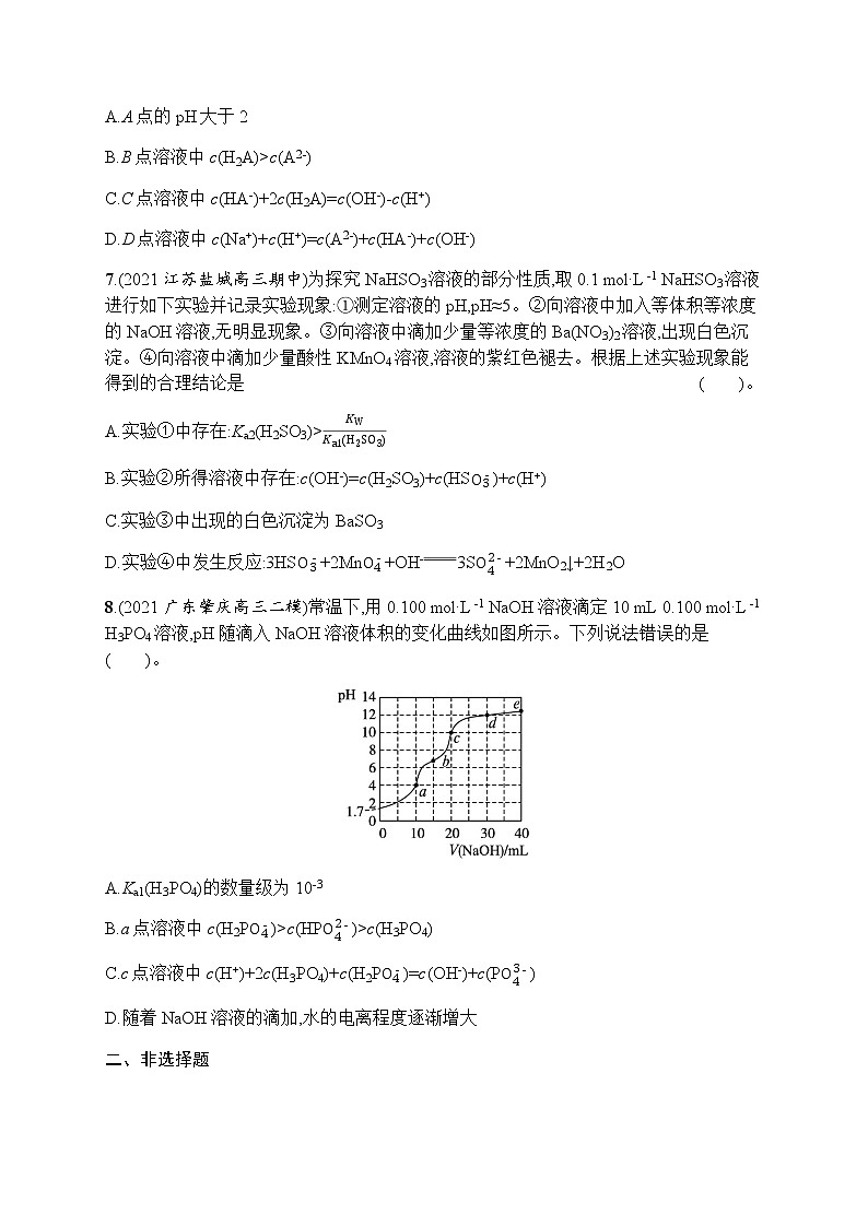 苏教版（2019）高考一轮复习考点规范练24　盐类的水解03