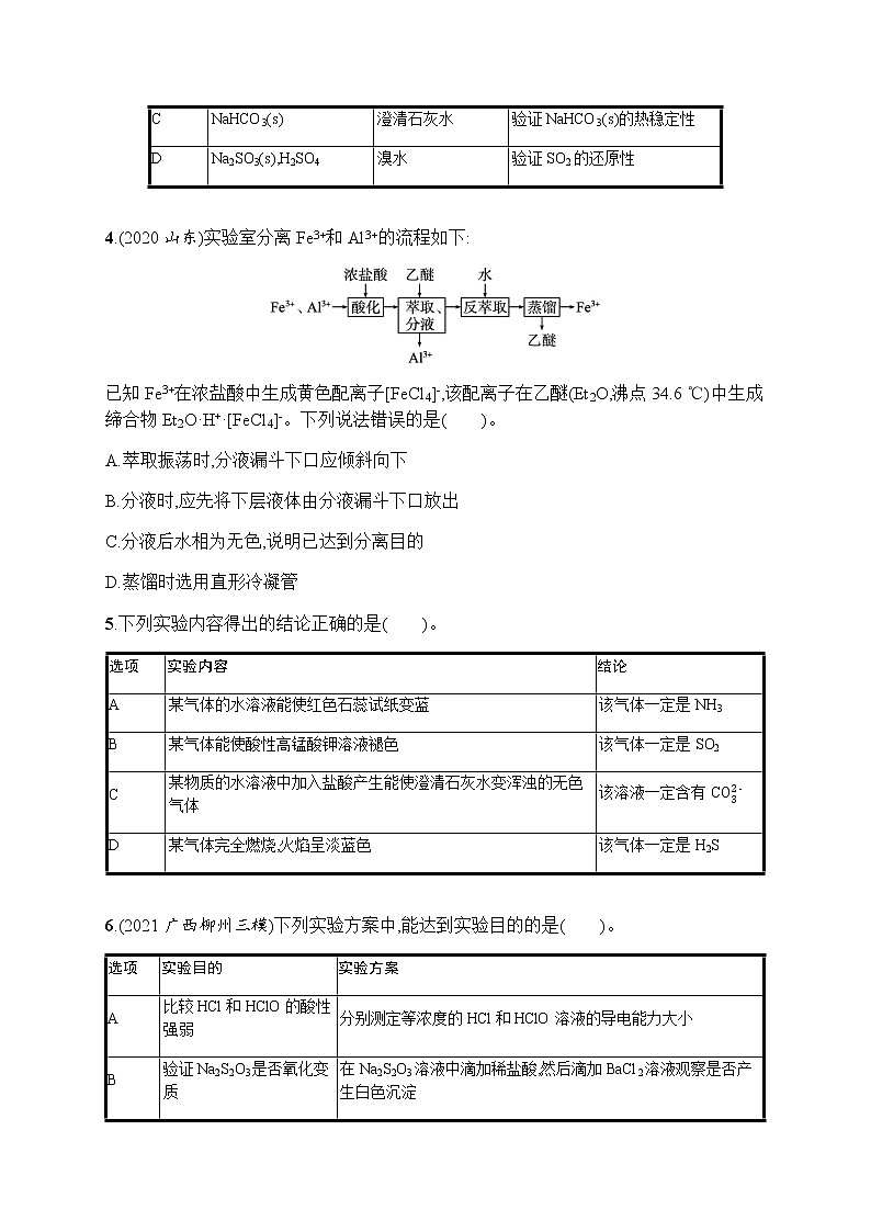 苏教版（2019）高考一轮复习考点规范练27　物质的检验、分离和提纯02