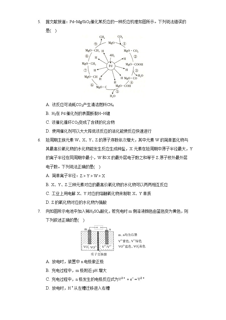 2021年宁夏吴忠市高考化学模拟试卷（4月份）（含答案）第2页