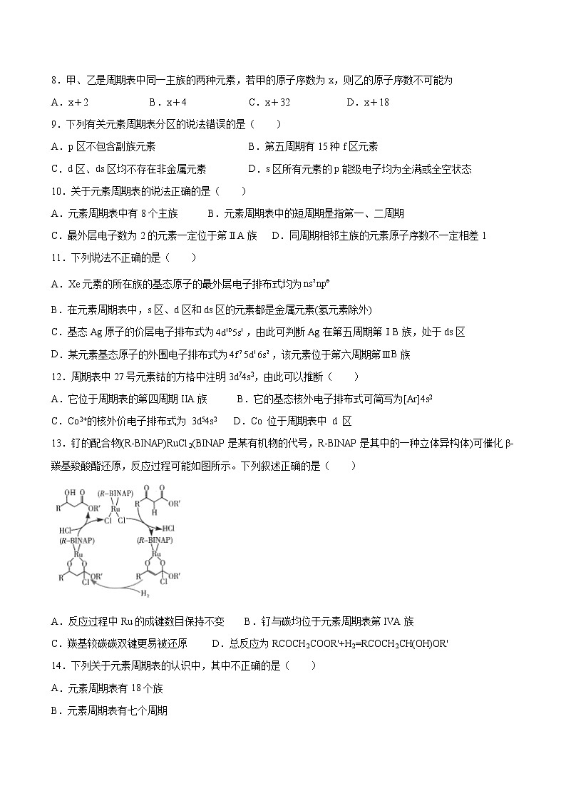 专题2第二单元第一课时原子核外电子排布的周期性同步练习—2021-2022学年高二化学下学期苏教版（2019）选择性必修二第2页