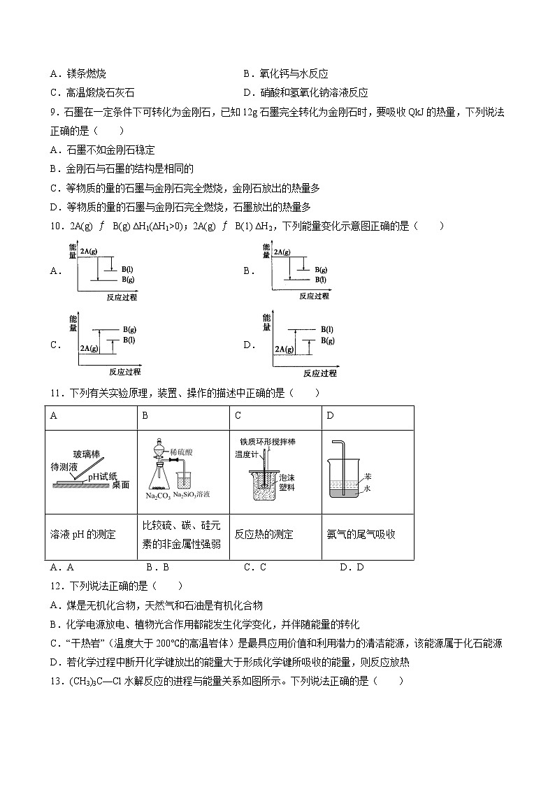 第一章第一节第一课时反应热 焓变课后强化习题—2021-2022学年高二化学上学期人教版（2019）选择性必修一第2页