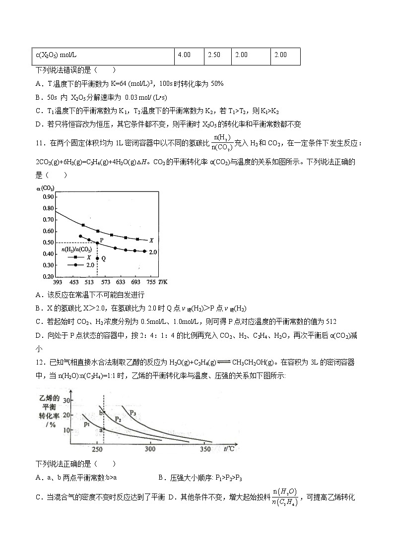 第二章第二节第二课时化学平衡常数课后强化习题—2021-2022学年高二化学上学期人教版（2019）选择性必修一第3页