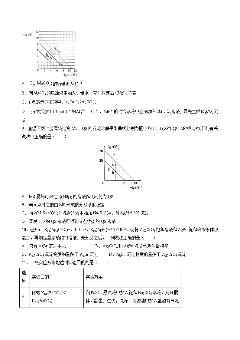 第三章第四节第二课时沉淀的生成课后强化习题—2021-2022学年高二化学上学期人教版（2019）选择性必修一03