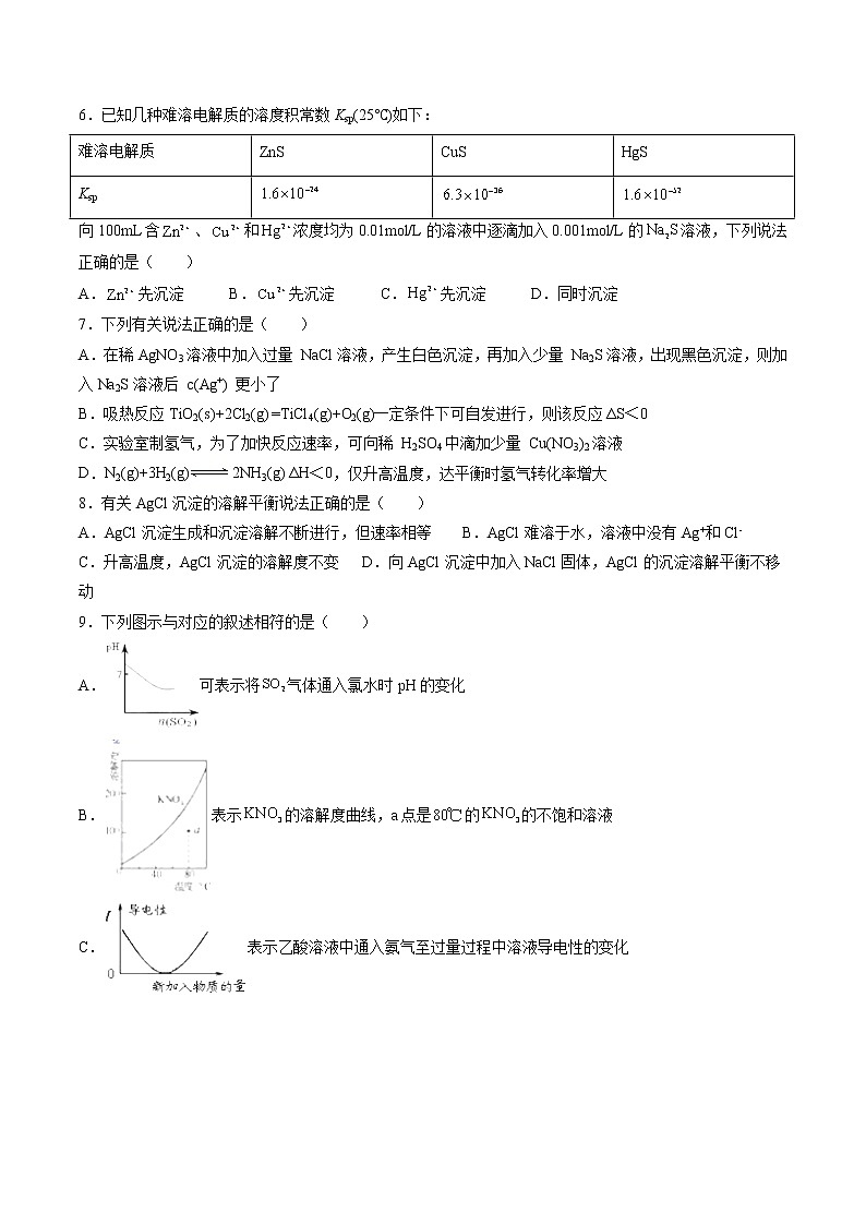 第三章第四节第三课时沉淀的溶解课后强化习题—2021-2022学年高二化学上学期人教版（2019）选择性必修一第2页