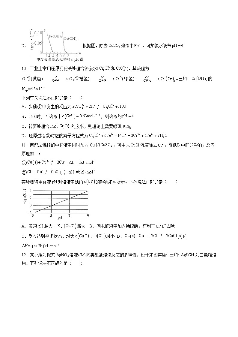 第三章第四节第三课时沉淀的溶解课后强化习题—2021-2022学年高二化学上学期人教版（2019）选择性必修一第3页