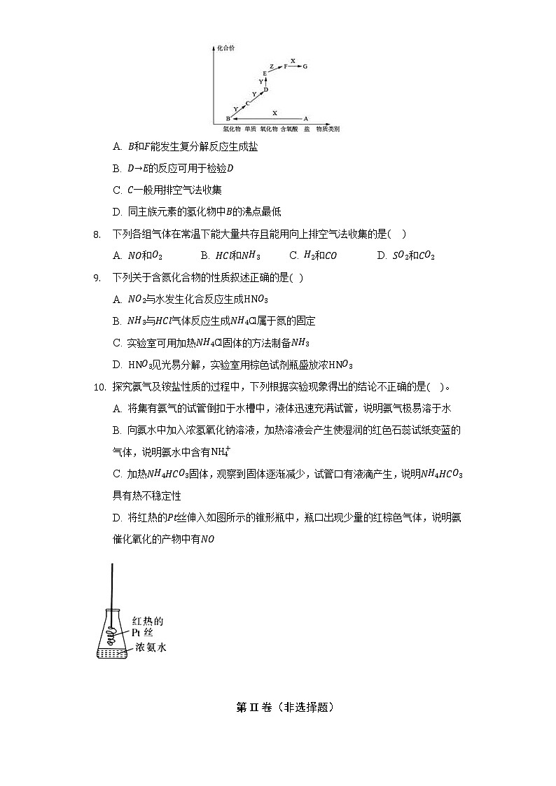 5.2氮及其化合物   同步练习人教版（2019）高中化学必修第二册第3页