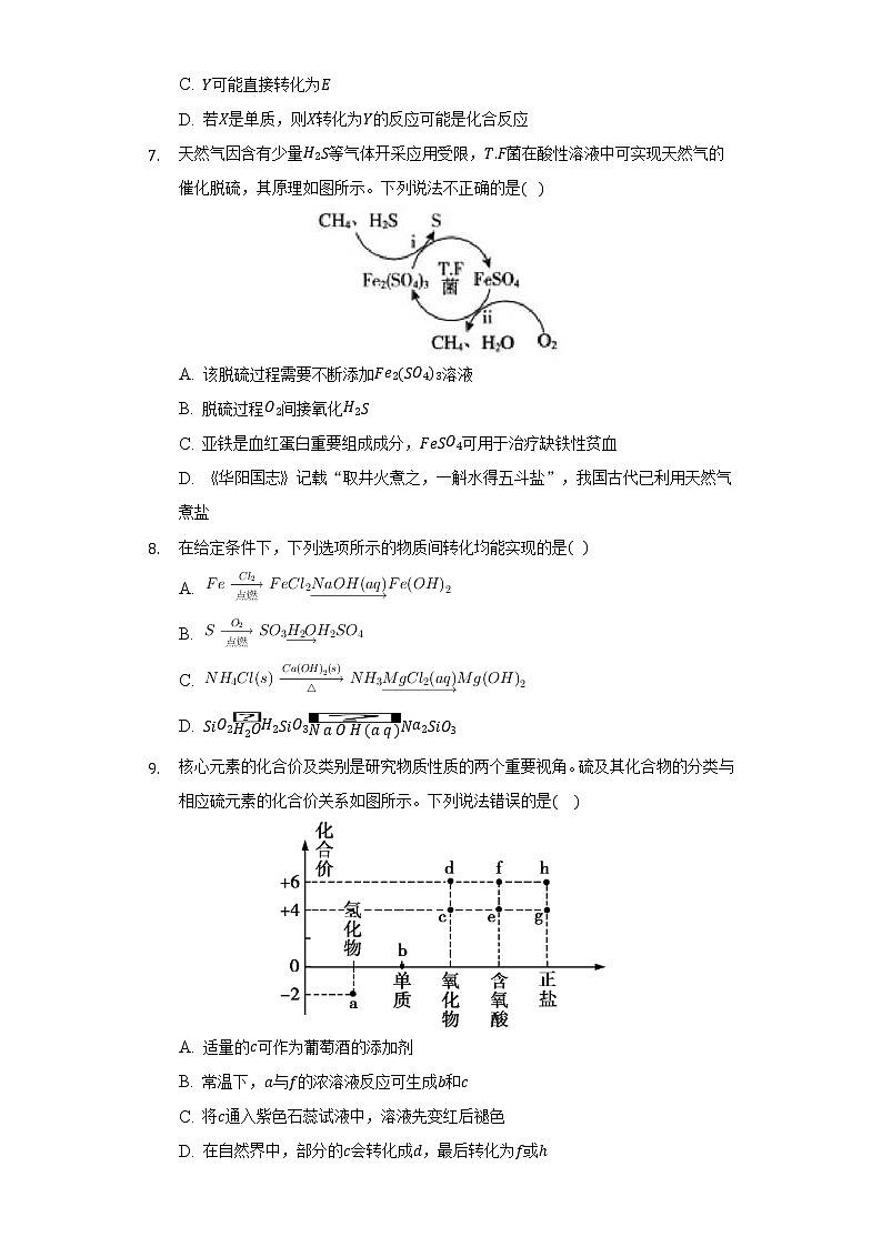 5.5实验活动5不同价态硫化物的转化   同步练习人教版（2019）高中化学必修第二册03
