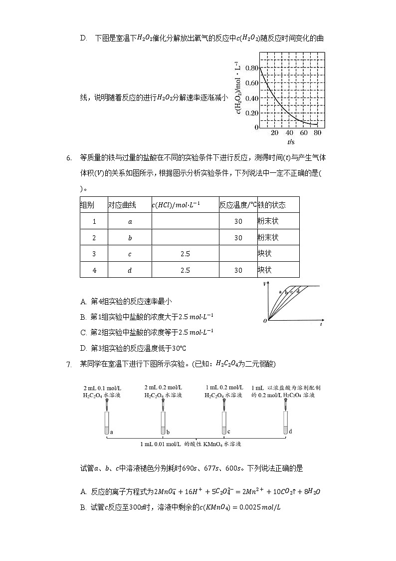 6.4实验活动7 化学反应速率的影响因素   同步练习人教版（2019）高中化学必修第二册03