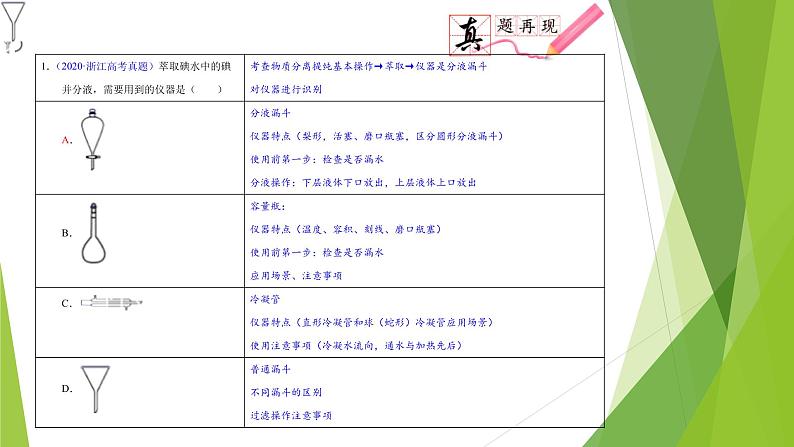 第一课时  实验仪器和基本操作（课件）- 高考化学二轮复习方案（实验部分）第2页
