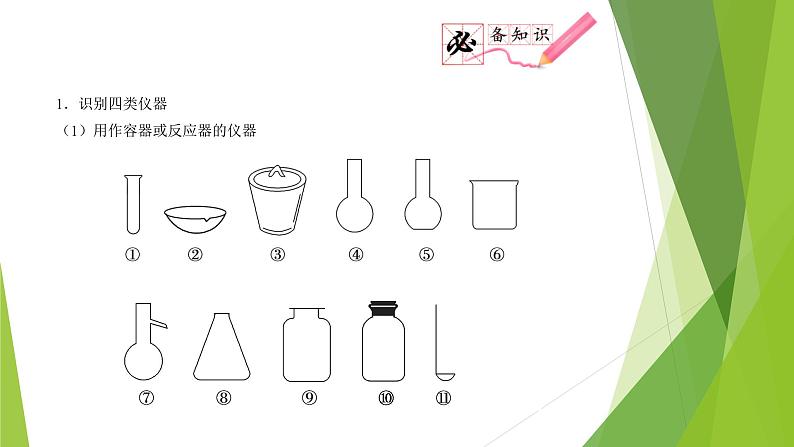 第一课时  实验仪器和基本操作（课件）- 高考化学二轮复习方案（实验部分）第5页
