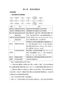 第4讲 氧化还原反应-2022年高考化学一轮复习名师精讲练