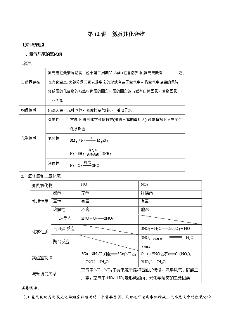 第12讲 氮及其化合物-2022年高考化学一轮复习名师精讲练01
