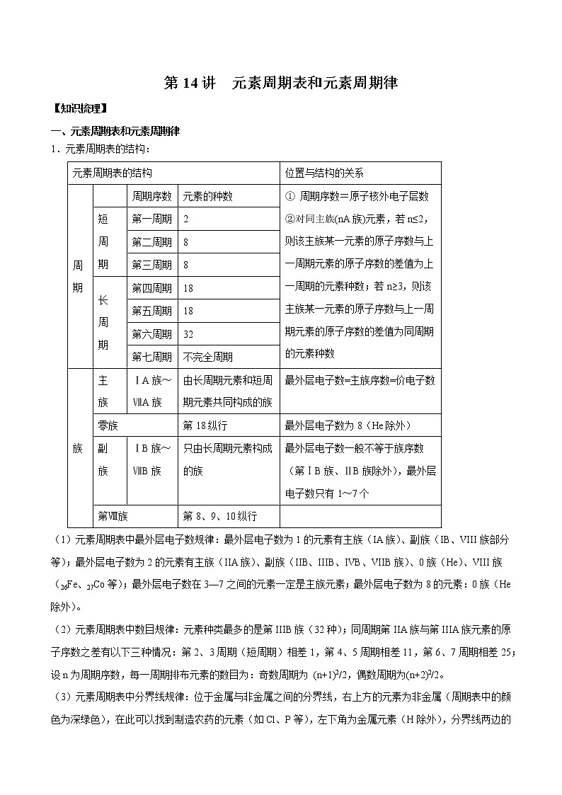第14讲 元素周期表和元素周期律-2022年高考化学一轮复习名师精讲练01