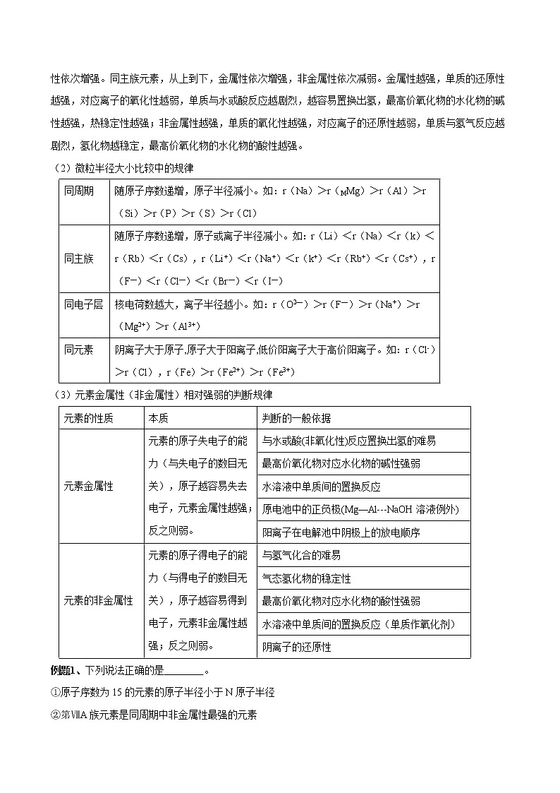 第14讲 元素周期表和元素周期律-2022年高考化学一轮复习名师精讲练03