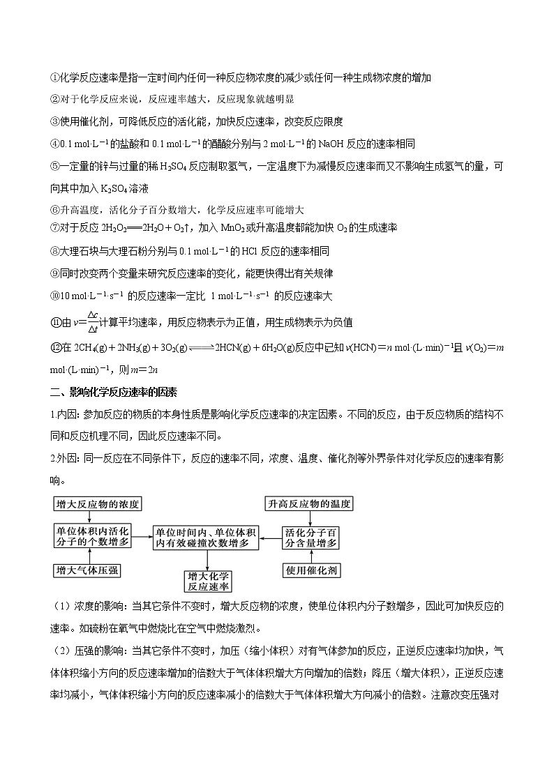 第15讲 化学反应速率-2022年高考化学一轮复习名师精讲练03