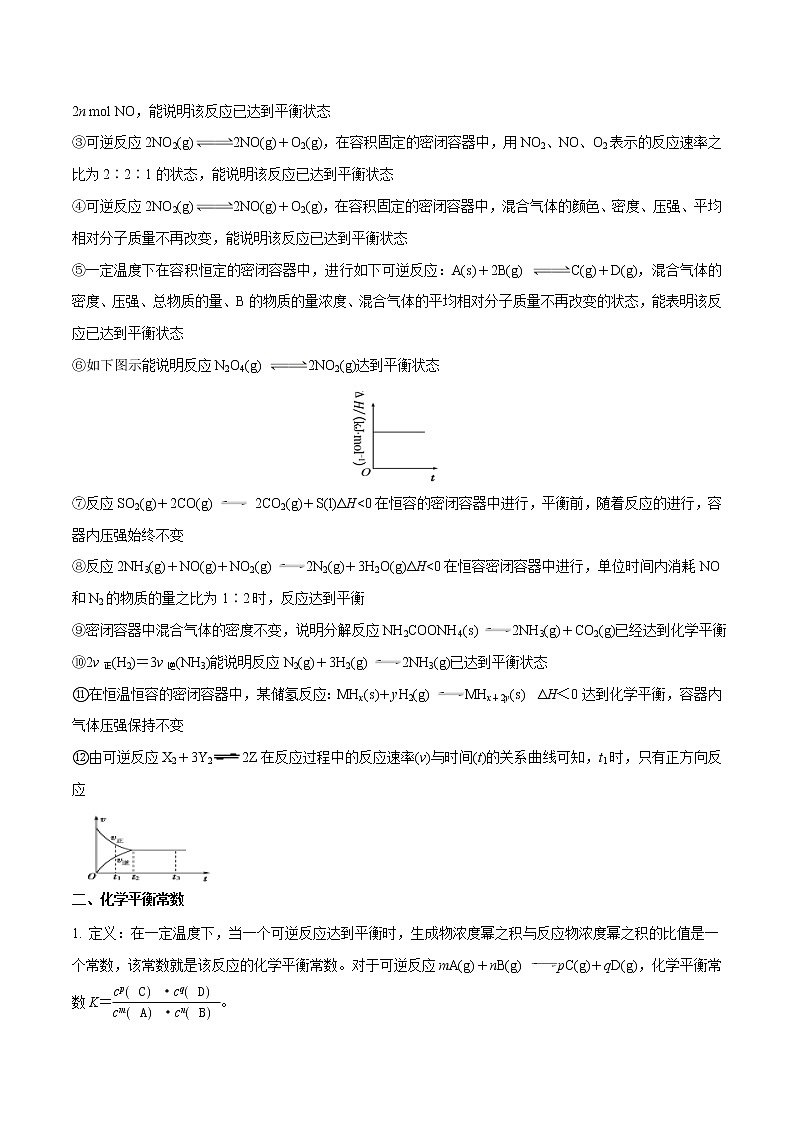 第16讲 化学平衡-2022年高考化学一轮复习名师精讲练第2页
