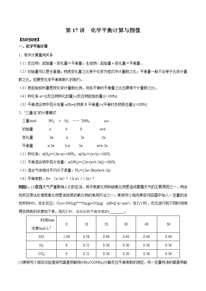 第17讲 化学平衡计算与图像-2022年高考化学一轮复习名师精讲练01