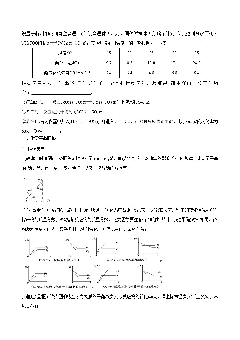 第17讲 化学平衡计算与图像-2022年高考化学一轮复习名师精讲练02