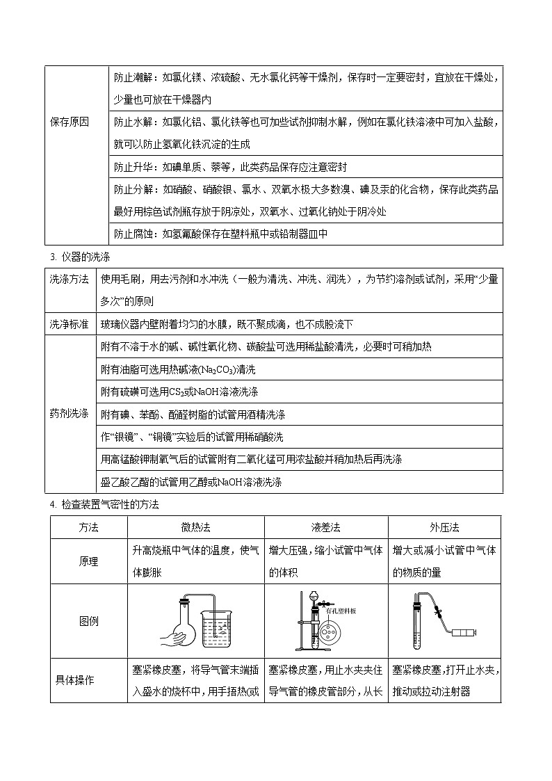 第26讲 化学实验基本操作及实验安全-2022年高考化学一轮复习名师精讲练03