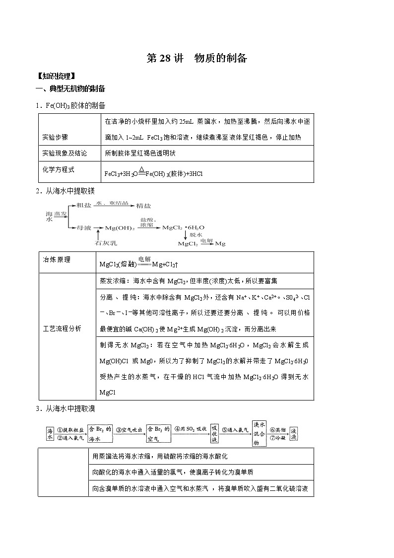 第28讲 物质的制备-2022年高考化学一轮复习名师精讲练第1页