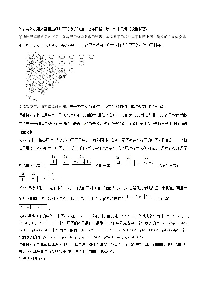 第34讲 原子结构与性质-2022年高考化学一轮复习名师精讲练02