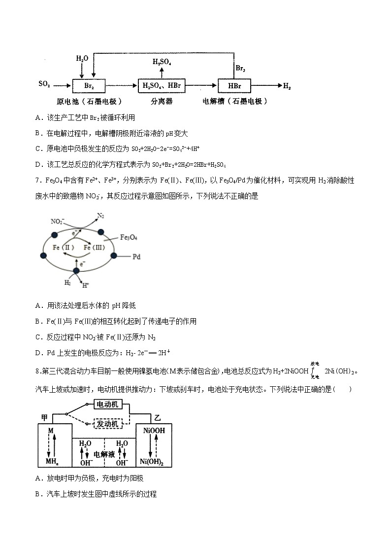 第八单元 化学反应与能量测试题-2022年高考化学一轮复习名师精讲练第3页
