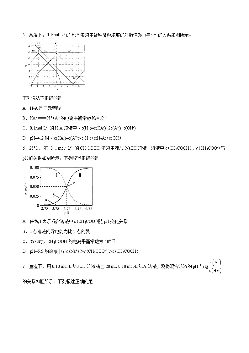 第七单元 水溶液中的离子平衡测试题-2022年高考化学一轮复习名师精讲练02