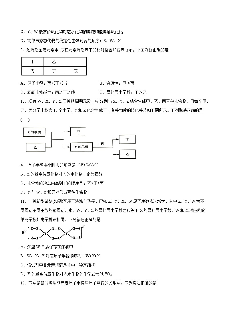 第五单元 元素周期表和元素周期律测试题-2022年高考化学一轮复习名师精讲练第3页