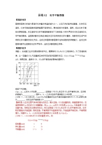 易错12 化学平衡图像-备战2022年高考化学一轮复习易错题