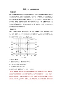 易错18 电解质溶液图像-备战2022年高考化学一轮复习易错题