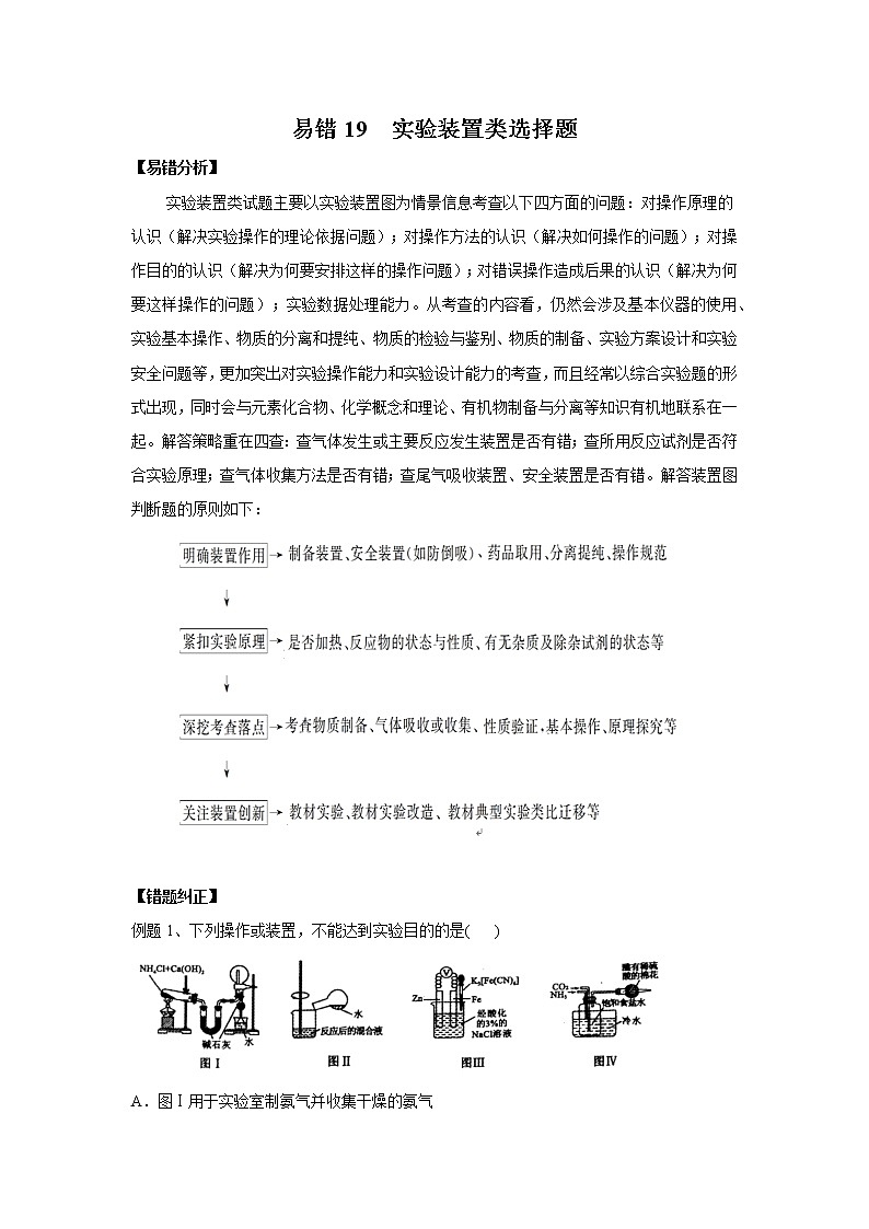 易错19 实验装置类选择题-备战2022年高考化学一轮复习易错题第1页