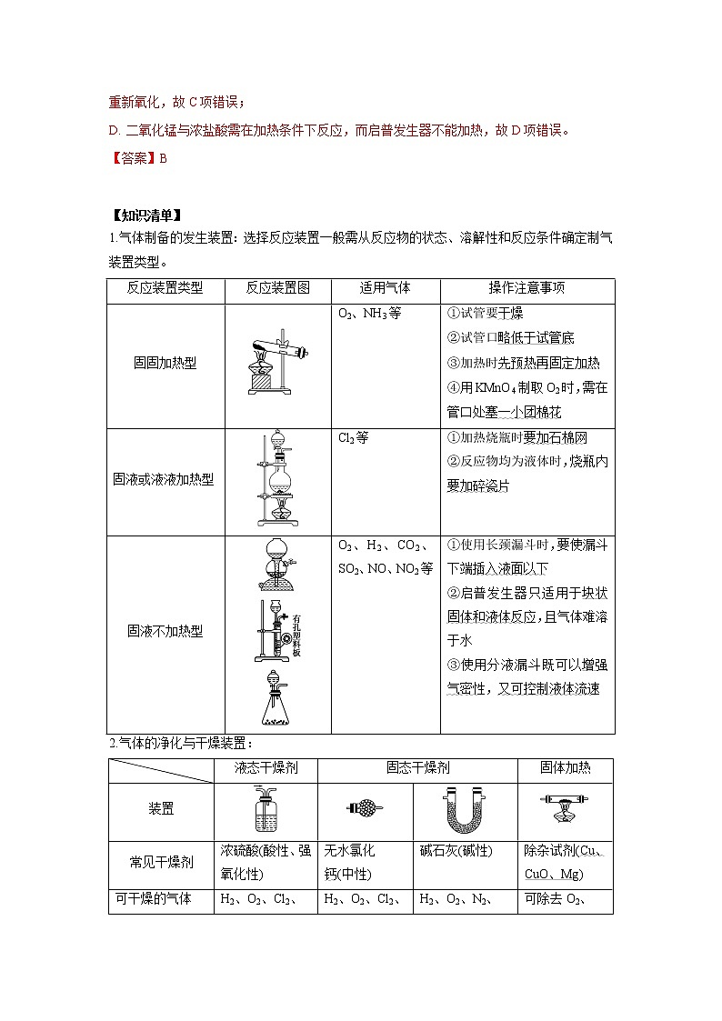 易错19 实验装置类选择题-备战2022年高考化学一轮复习易错题第3页