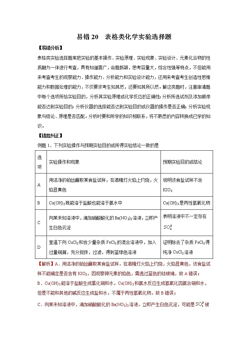 易错20 表格类化学实验选择题-备战2022年高考化学一轮复习易错题第1页
