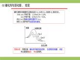 2021届高考化学三轮复习专项冲刺：化学反应机理历程、活化能 、 催化剂（一）课件PPT