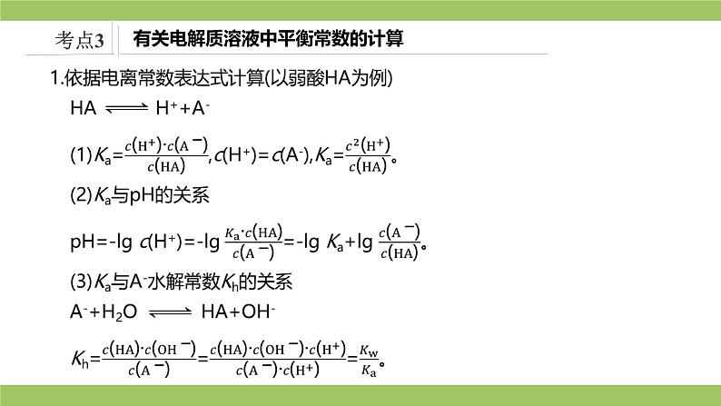 2021届高考化学三轮复习专项冲刺：化学反应原理综合（第二课时）课件PPT第2页