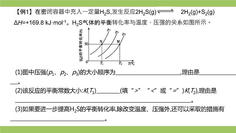 2021届高考化学三轮复习专项冲刺：化学反应原理综合（第三课时）课件PPT05