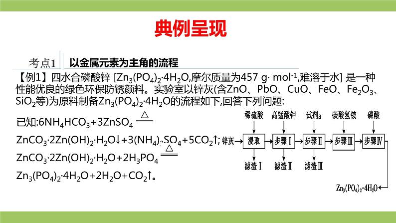 2021届高考化学三轮复习专项冲刺：化学工艺流程综合（第二课时）课件PPT02