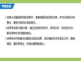 2021届高考化学三轮复习专项冲刺：化学工艺流程综合（第三课时）课件PPT