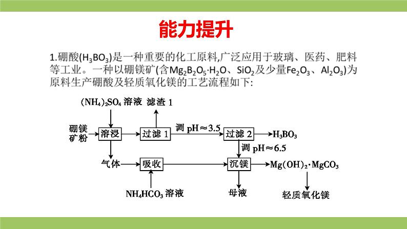 2021届高考化学三轮复习专项冲刺：化学工艺流程综合（第三课时）课件PPT第5页