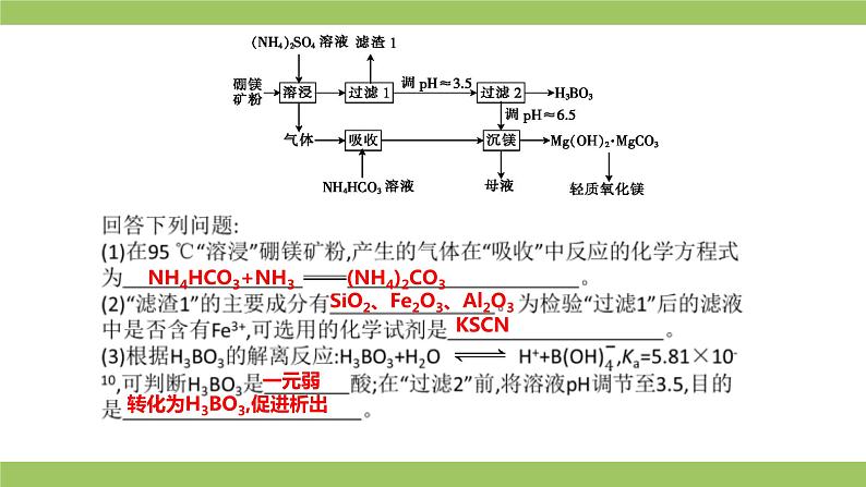 2021届高考化学三轮复习专项冲刺：化学工艺流程综合（第三课时）课件PPT第6页