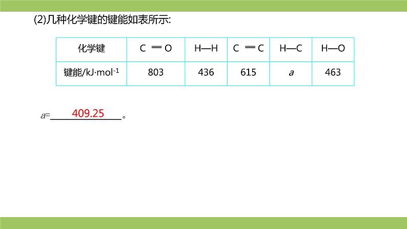 2021届高考化学三轮复习专项冲刺：化学反应原理综合（第一课时）课件PPT第8页