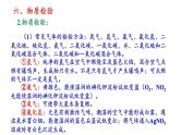 2021届高考化学三轮复习专项冲刺：化学实验基础（四）课件PPT
